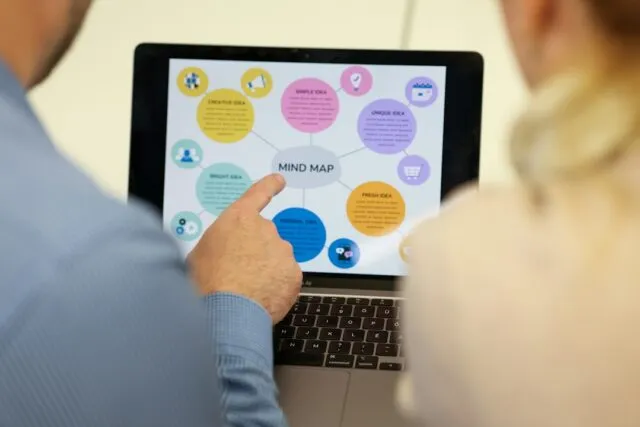Photo product benefits transparency communication